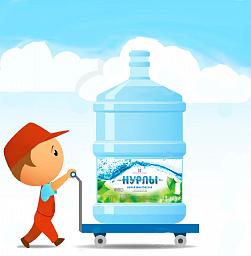 Заказ в офис воды